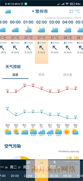Ventusky怎么查看某个城市的天气预报和卫星云图配图1